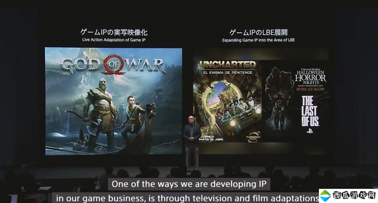 索尼确认多个游戏IP将进行真人改编：《地平线》、《战神》等