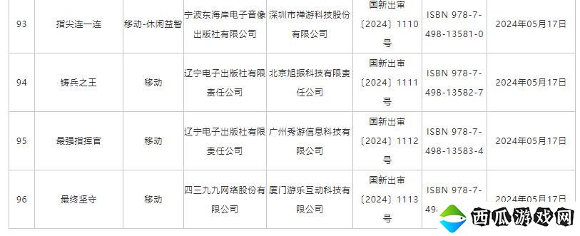 5月国产网络游戏版号公布 《功夫熊猫：神龙大侠》等过审