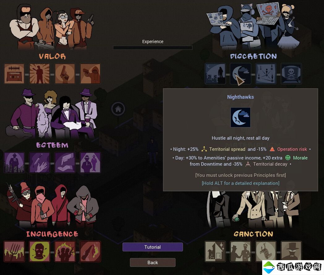 回合制犯罪策略游戏《一网打尽》现已在Steam平台抢先体验推出