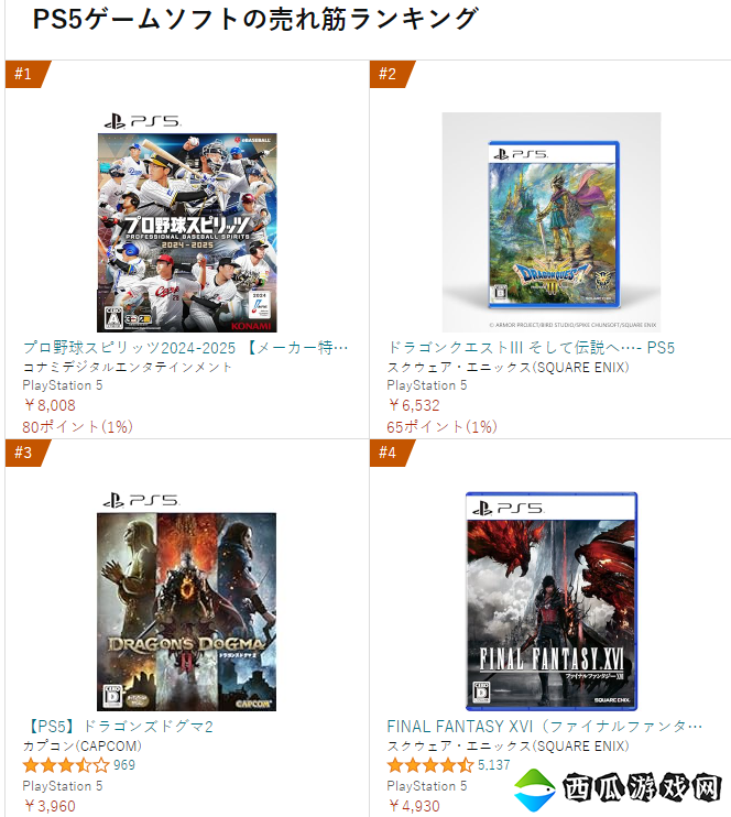 最新日亚PS5游戏排行榜 预购版《职业棒球魂》登顶