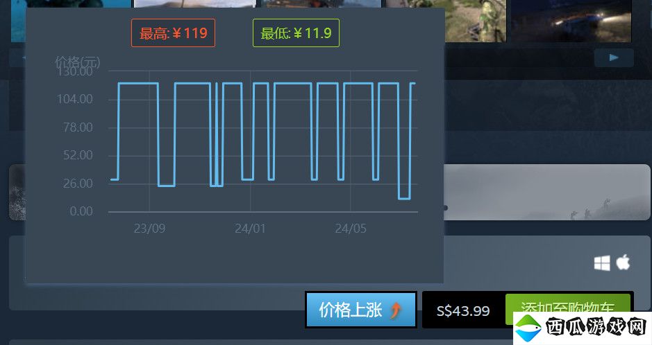 《武装突袭3》Steam夏季促销期间 卖出50万套